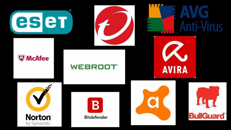 Quel est le meilleur antivirus 2019 ?